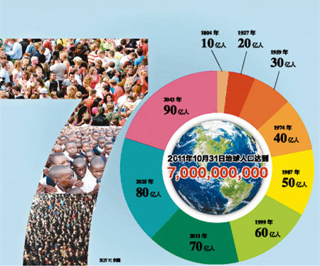 人口_副本.jpg 人口_副本.jpg