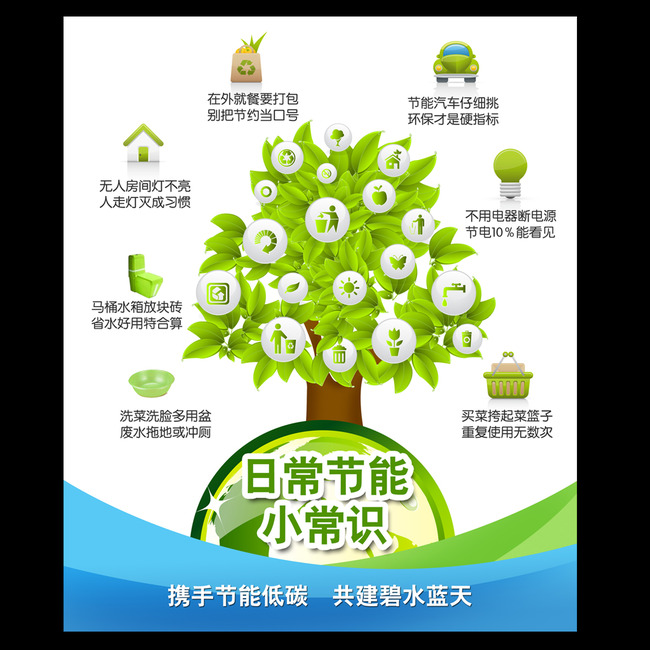 日常節(jié)能小常識(shí).jpg