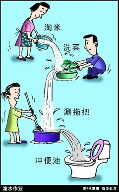 節(jié)約用水.jpg