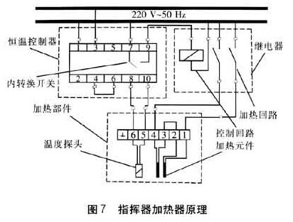 指揮器加熱器原理-圖7.jpg
