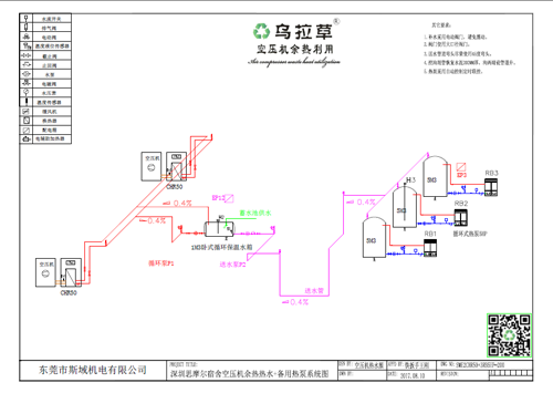 空壓機(jī)余熱回收工程 空壓機(jī)余熱回收工程