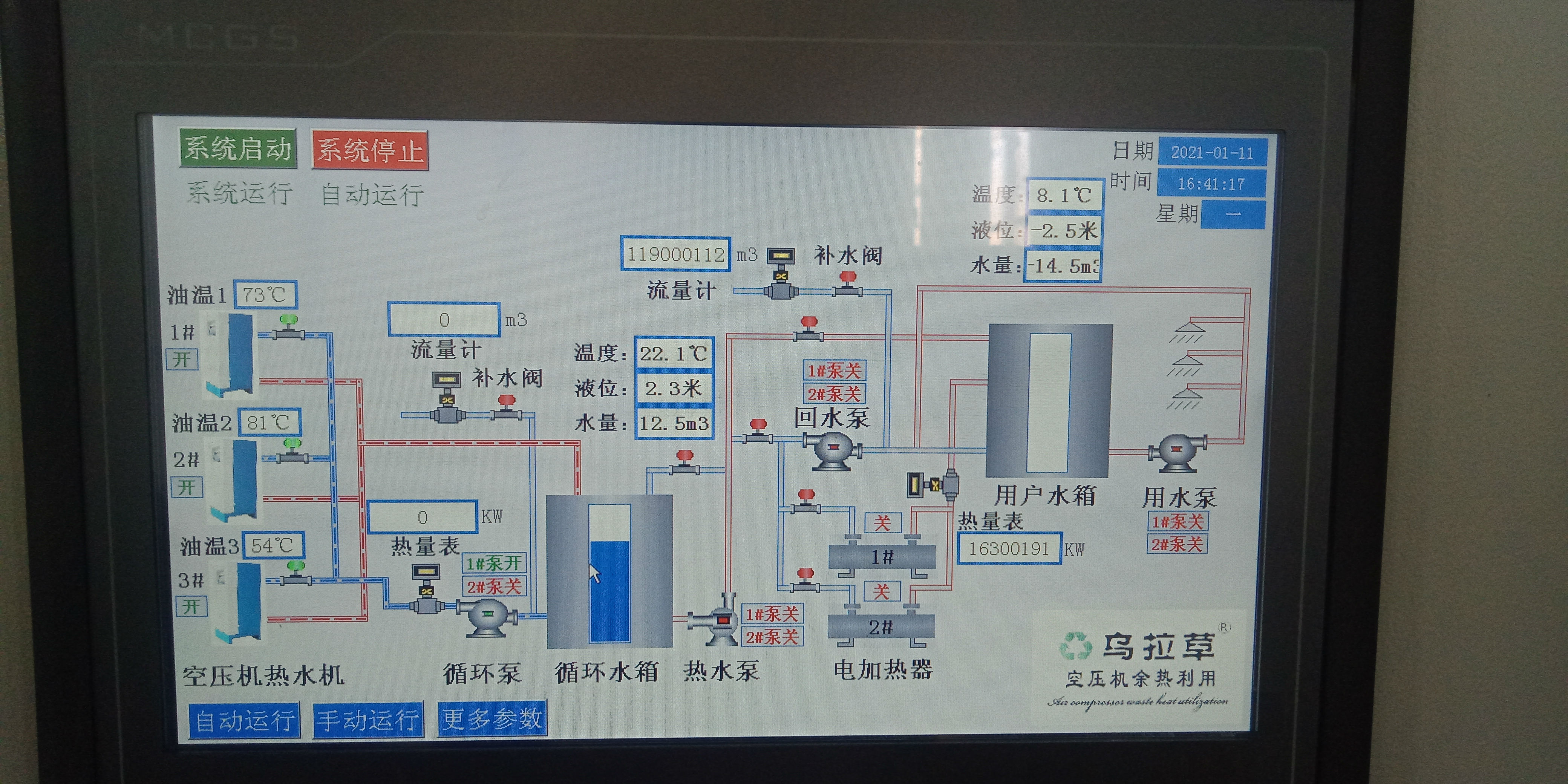 空壓機(jī)余熱回收控制系統(tǒng) 空壓機(jī)余熱回收控制系統(tǒng)