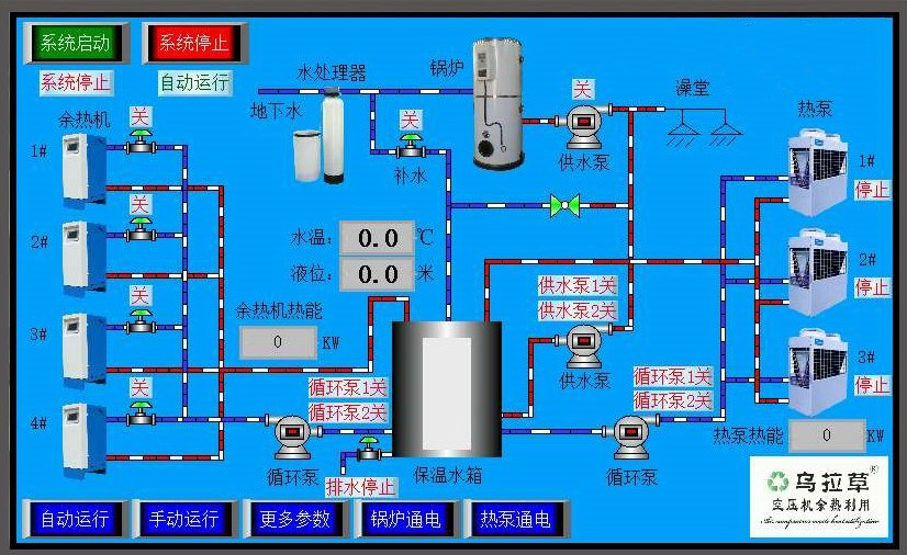 中央監(jiān)控器 中央監(jiān)控器